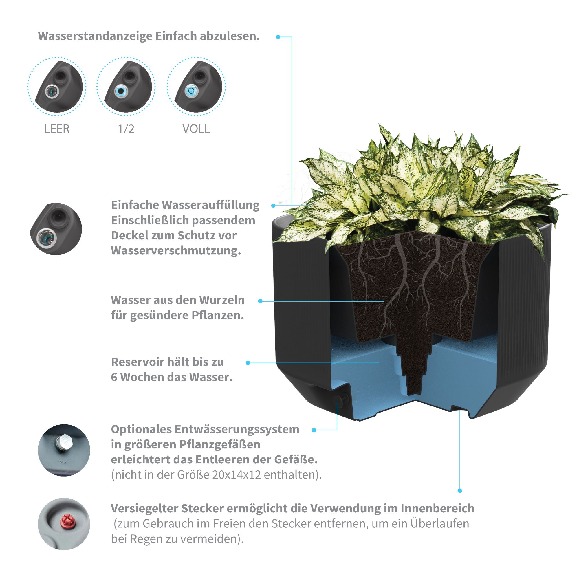Mod Planter TruDrop for Web German Infographic