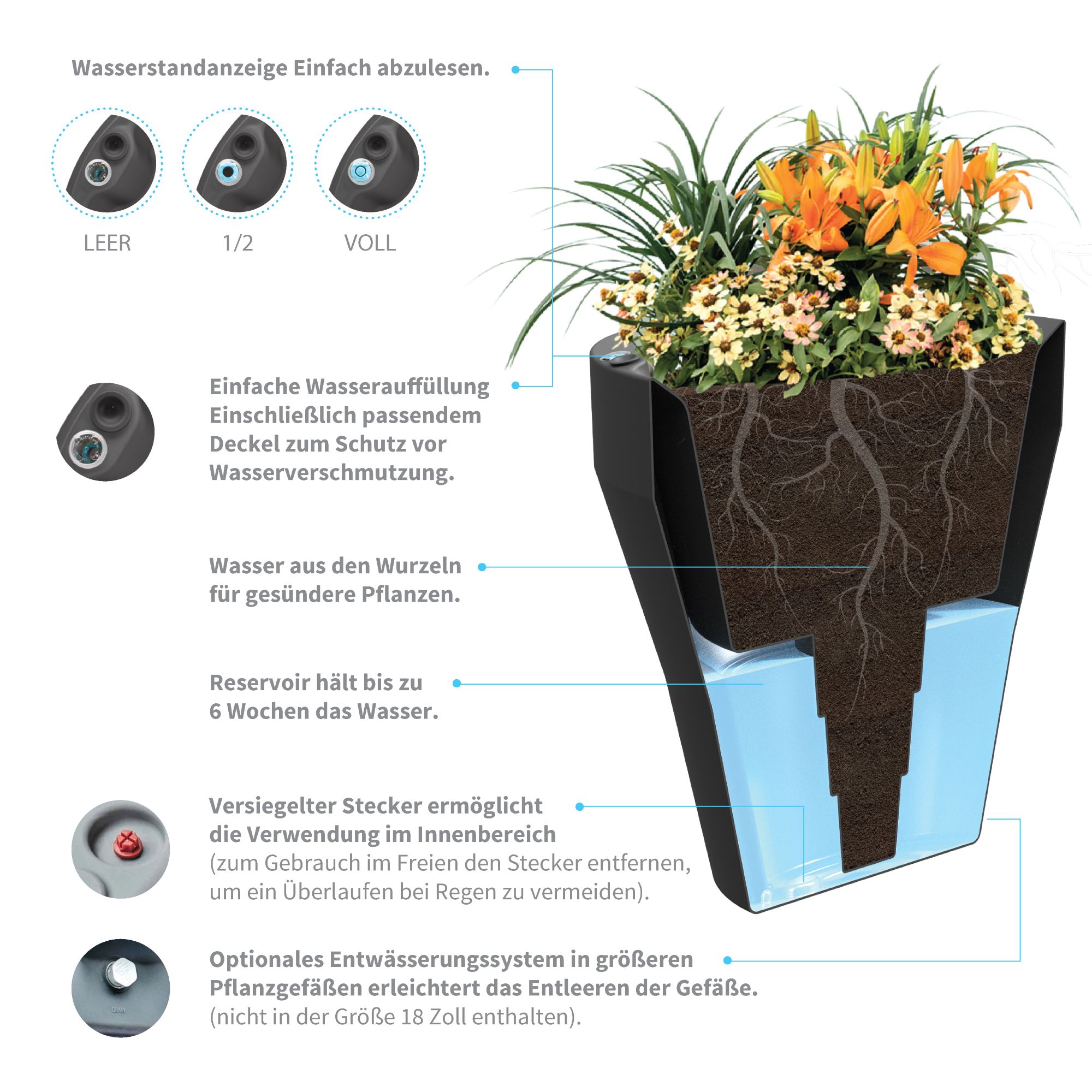 TruDrop Rim Planter